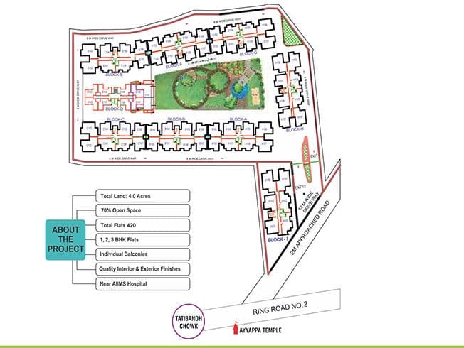 Avinash group project-avinash pride-master plan 